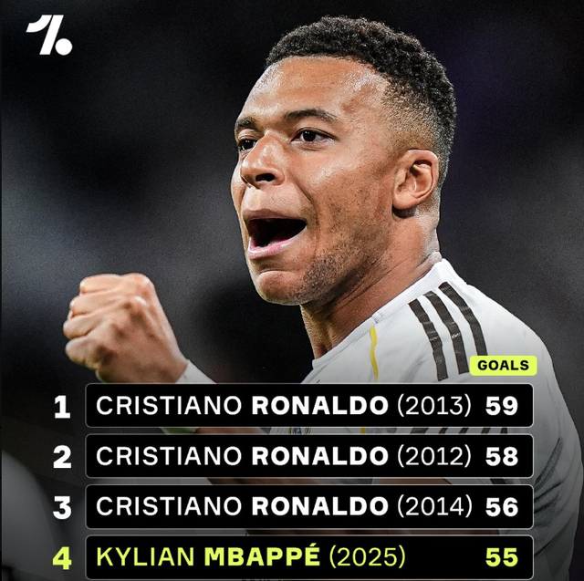 DNF赛事体系逐步恢复